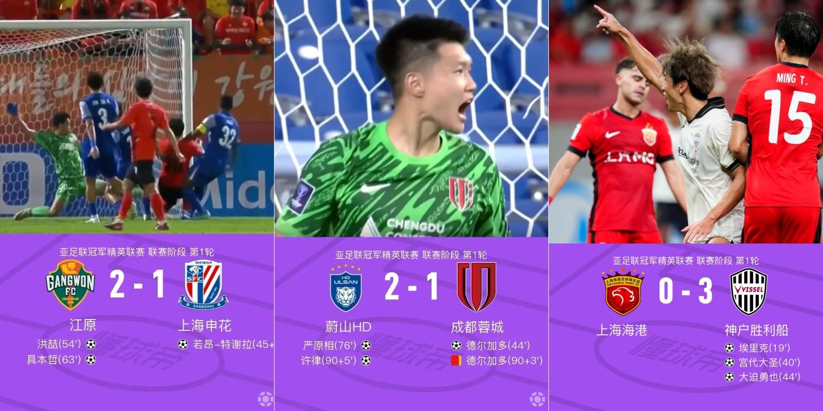 出战亚冠的, 阵广岛三箭