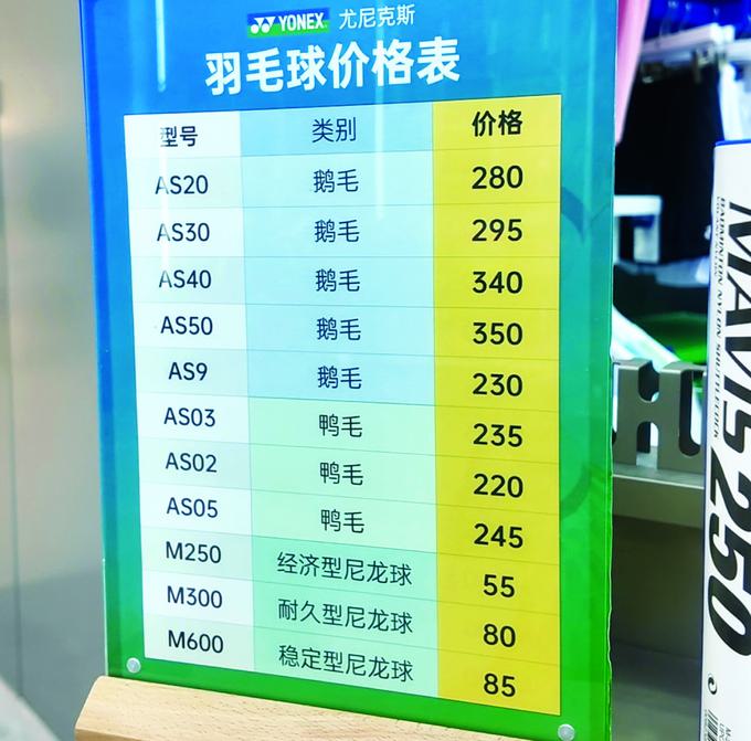 在涨价, 是受欢迎, 球了 在涨价, 是受欢迎, 球了